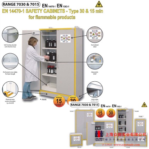 歐洲EN14470安全柜、化學品防火安全柜(圖10)